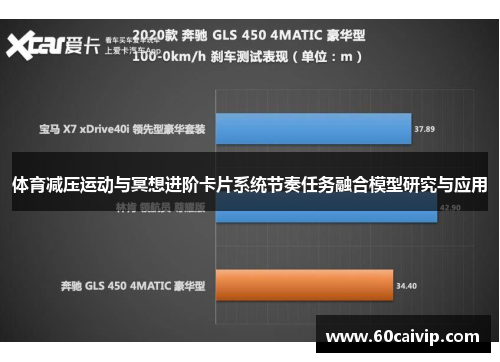 体育减压运动与冥想进阶卡片系统节奏任务融合模型研究与应用