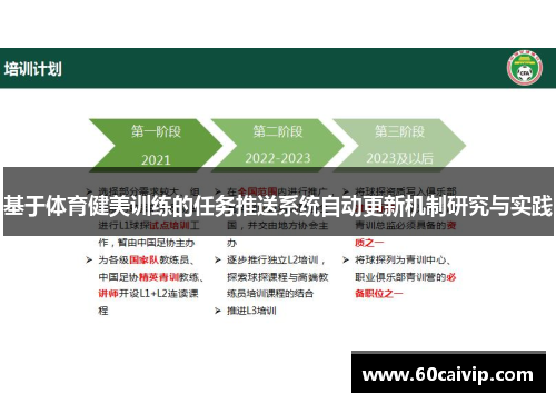 基于体育健美训练的任务推送系统自动更新机制研究与实践
