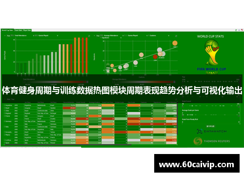 体育健身周期与训练数据热图模块周期表现趋势分析与可视化输出