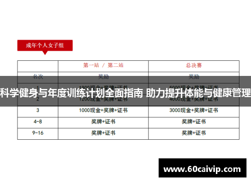 科学健身与年度训练计划全面指南 助力提升体能与健康管理